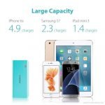 Romoss Power Bank 10400mAh Turquoise Color - Image 3