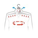 Smart Frog 2-in-1 Folding Electric Hanger Rack With Heater Smart Dryer - Image 8
