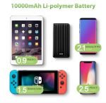 ⁦زندور باور بنك 10000 ملي امبير 18 وات فائق النحافة PD+QC3.0 لجميع اجهزة الموبايل واجهزة ماك بوك لون أسود⁩ - الصورة ⁦7⁩
