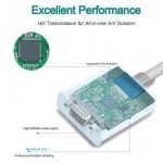 Type-C to VGA Adapter (Male to Female) Compatible for MacBook - Image 4