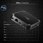 ⁦اندرويد تي في بوكس X96mini رامات 2جيجا – ذاكرة 16جيجا اندرويد 7.1 بلوتوث 4.0 -واي فاي – منفذ لكارت الذاكرة-USB⁩ - الصورة ⁦6⁩