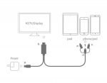 ⁦كابل HDMI & HDTV يشبك ويشحن مباشرة بدون اى اعدادات للايفون والاندرويد والتيب سي 3 في 1⁩ - الصورة ⁦5⁩