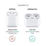 Protective Silicone AirPods Pro Case separate head Blue Color - Image 6