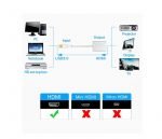 USB to HDMI Adapter - Image 4