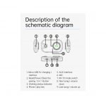 Smart Bluetooth Receiver & Transmitter Dongle Wireless Adapter - T3 - Image 8