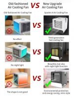 Mini Portable Air Cooler - USB - Lighting - Cooling Fan Speeds for Home and Office - Image 13