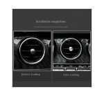External frame for the air conditioner vent For Mercedes A 2013-2018 ( 5 Pieces ) - Image 5
