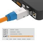 CAT6 - RJ45 Kit - 1 Pieces Metal  / Model CCV12 - Blue Color - Image 5