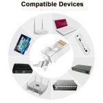 100pcs CAT7 Metal RJ45 Kit / Model SSV12 - Image 10