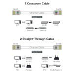 100pcs CAT7 Metal RJ45 Kit / Model SSV12 - Image 11