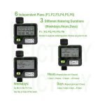 Rain sensor irrigation regulator - electronic automatic controller to control irrigation of agricultural land and gardens / Model GGN3 - Image 4