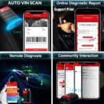 THINKCAR Device to detect all car faults and problems – complete car inspection / Model TKD01 - Image 11
