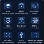 WiFi 6 distributor and operator for computers and mobiles - Image 4