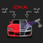 ⁦جهاز فحص طلاء السيارة  بالأشعة فوق البنفسجية من اوكا مزود 2 بطارية 3000 مللي امبير للبطارية /  موديل B180⁩ - الصورة ⁦8⁩